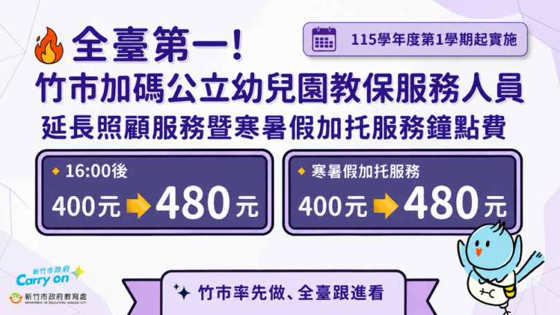 新竹市寒暑假加托服務鐘點費調高了   每小時調為480元