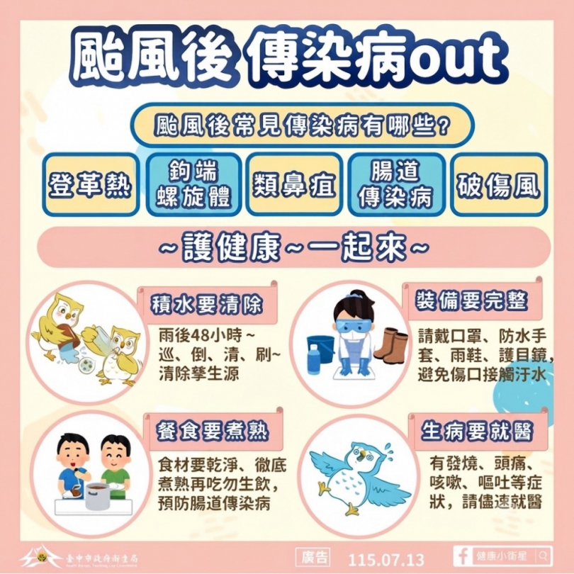巴威颱風雨後防疫別鬆懈！中市衛生局籲清理家園穿戴防護裝備　掌握48小時防疫黃金期
