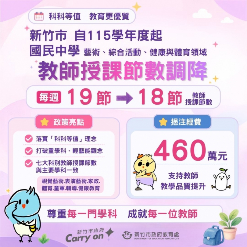「市府用心，教師安心，家長放心」新竹市宣佈減授課增員額三教育政策