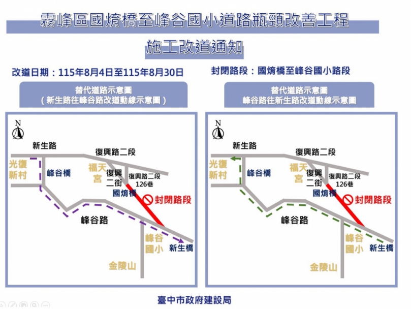 霧峰國焴橋至峰谷國小道路改善工程進入關鍵階段！即日起全線封閉  籲用路人提前改道