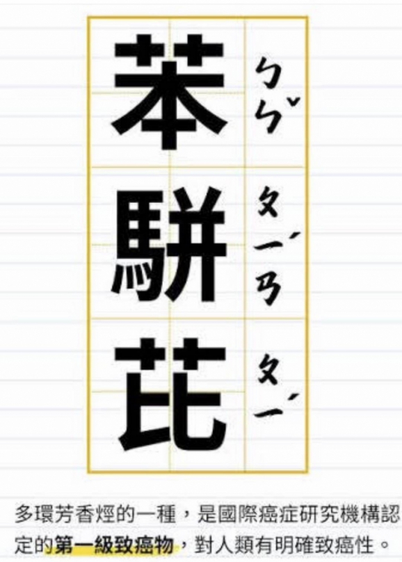 舌尖上的隱形警報、揭開「苯駢芘」與焦香食物的健康風險。