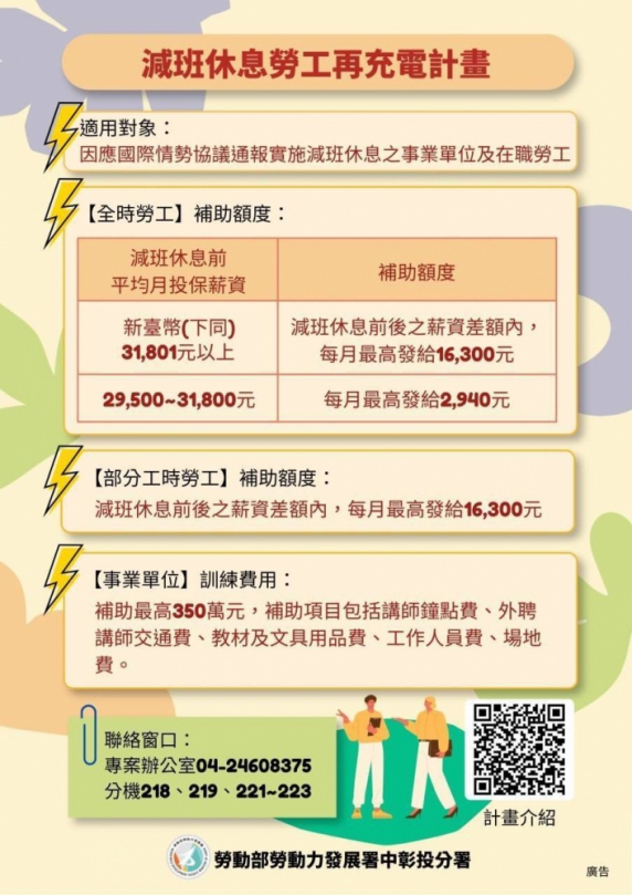 減班不減能！中彰投分署助企業留才、勞工充電