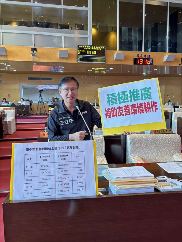 議員王立任等聯合質詢台中友善栽培耕作相關補助的議題