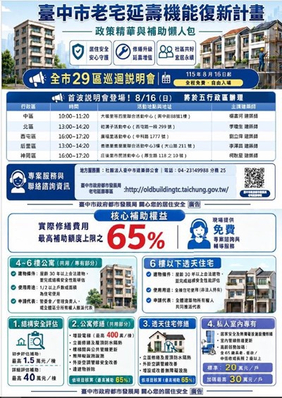 30年以上老宅翻新有補助中市都發局8月16日起巡迴29區助市民改善居住安全
