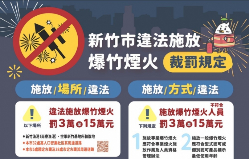 參加竹塹中元城隍祭遶境慶典   不隨意燃放爆竹煙火   免破財保平安