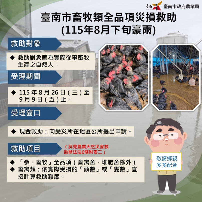 臺南市8月下旬豪雨致災-畜牧類全品項自8月26日至9月9日受理現金救助申請