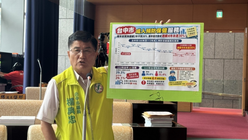 議員楊典忠詢詢關注成人健檢率低