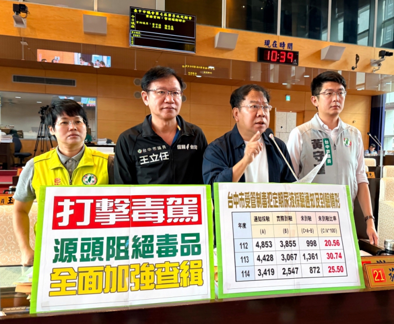 台中市議員謝志忠、黃守達、王立任、張玉嬿等強烈要求中市府打擊毒駕，源頭阻絕毒品，全面加強查緝，守護市民安全
