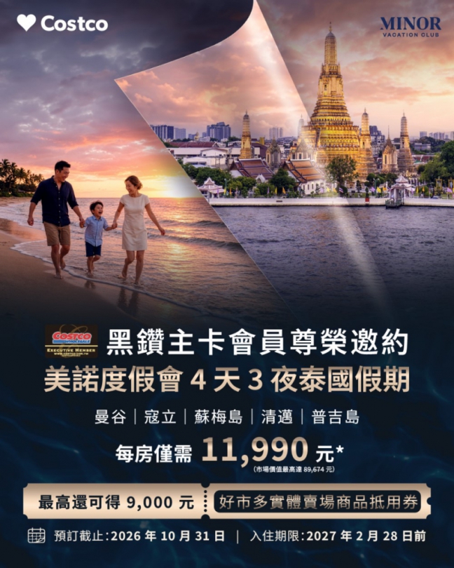 好市多黑鑽會員新福利！泰國4天遊1.2萬有找最高再拿9千元抵用券