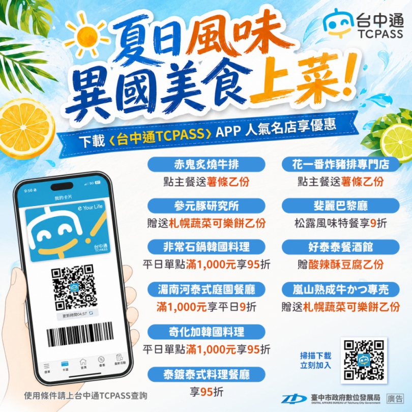 夏日風味異國美食上菜！下載《台中通TCPASS》人氣名店享優惠
