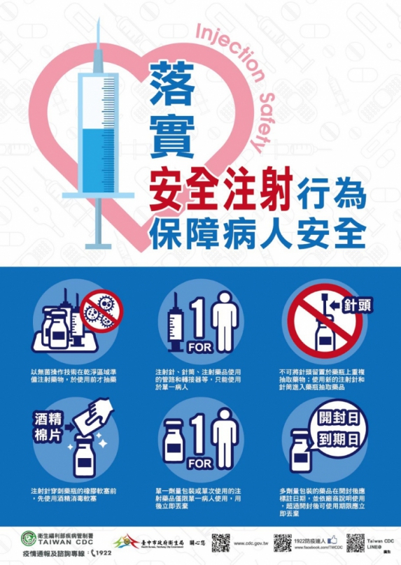 落實安全注射防範交叉感染　中市衛生局查核31家醫院全數符合規定
