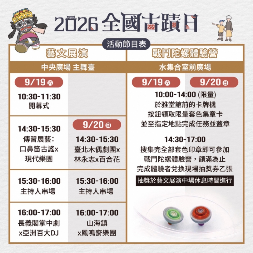 2026全國古蹟日主場活動搶先看　 文資園區兩日展演、博覽會、體驗、市集精彩登場