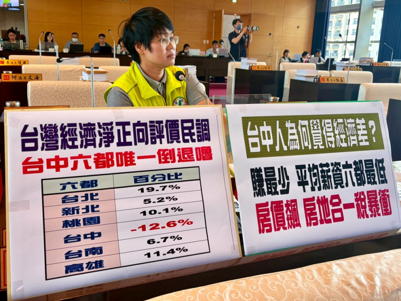民進黨台中市議員張玉嬿、王立任、黃守達、謝志忠等要求中市府面對傳統產業M型化生存危機、提出對策   中市府：多項指標名列前茅、所得年增率六都第一