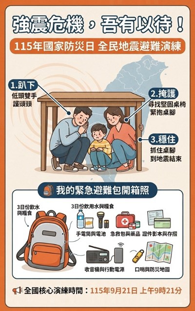 921國家防災日將發地震警報中捷表示全線正常營運、請旅客勿驚慌