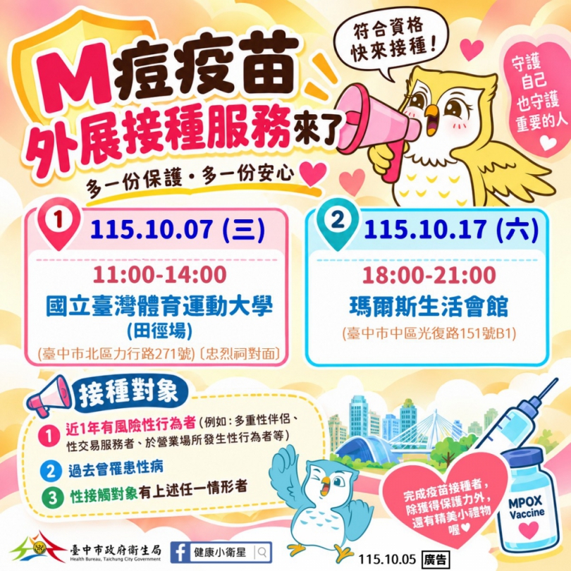 國內M痘疫情持續！中市10月增設2場疫苗外展接種　籲符合資格者完成2劑