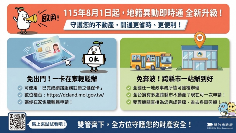 健保卡一鍵護產！新竹市「地籍異動即時通」升級   全臺跨所輕鬆辦