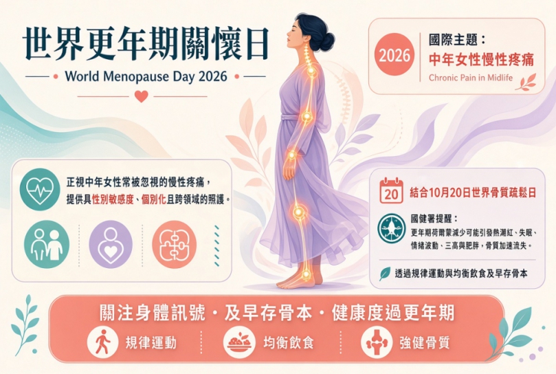 世界更年期關懷日 陪伴女性自在迎接人生新階段（圖2縣府提供）