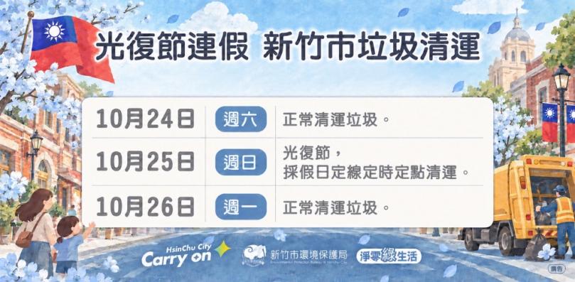新竹市3天光復節連假垃圾清運不打烊