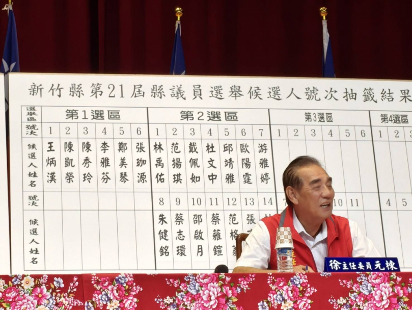 2026新竹縣議員選舉抽籤結果出爐！竹北東區14搶9　范揚琪抽中2號
