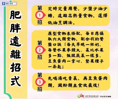 「遠離肥胖從選食開始！中市衛生局提醒健康選食三招