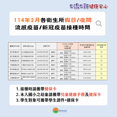 新竹縣2390劑流感疫苗來了   2/20開打   未接種者請儘速接種
