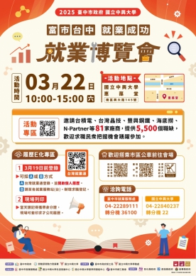 起薪高達7萬元!中市勞工局就業博覽會3月22日於中興大學登場
