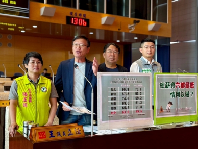台中市長年被視為中台灣的經濟重鎮 民進黨台中市議員王立任等:實際上市民的薪資水準卻嚴重落後 要求經發局提出具體解決辦法