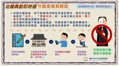 小心不動產詐騙陷阱!中市地政局提醒善用「地籍異動即時通」即時守護民眾權利