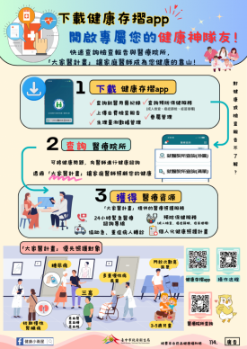 台中市響應2025世界心臟日  衛生局呼籲市民重視心臟健康