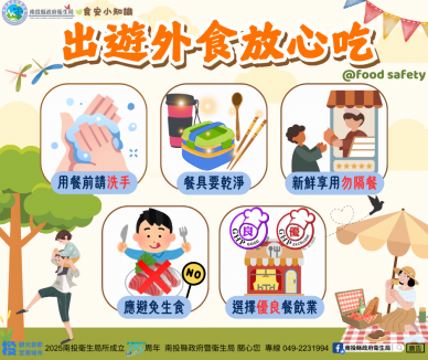 迎接 12月演唱會熱潮！南投衛生局把關車站美食安全