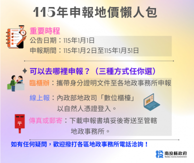 115年公告地價與申報地價開跑