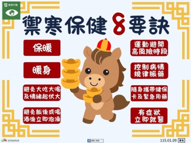 寒流來襲  中市衛生局籲加強禦寒保健護心過冬