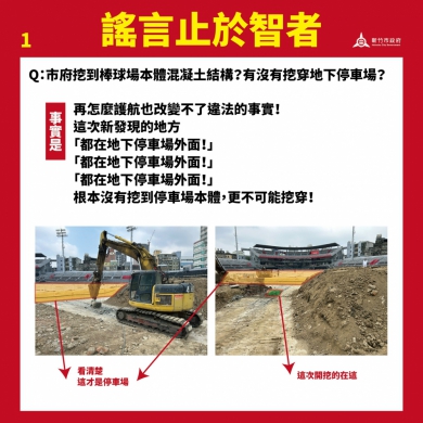 謠言止於智者   新竹市棒球場訊息滿天飛   市府：有心人放話   絕不姑息