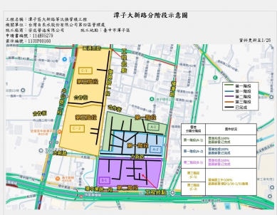潭子大新路自來水幹管汰換即將完成！中市攜手自來水公司投入3980萬元提升用水與道路品質