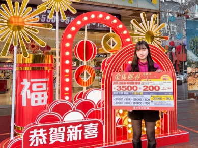 春節檔期開跑　滿額回饋最高36%、新春福袋中獎率達50%
