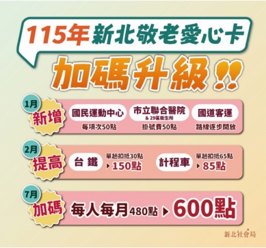 圖說樂齡新北 敬老再加碼