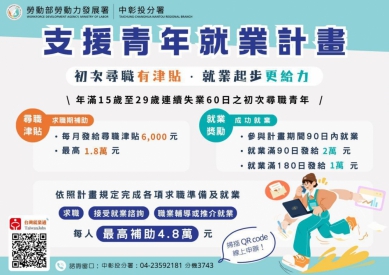 最高4.8萬元補助！中彰投分署推動「支援青年就業計畫」陪伴初次尋職青年加速就業力
