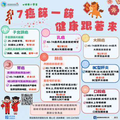 南投縣提供7項免費癌症篩檢服務-「防癌不孤單 秘訣報你知」