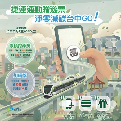 中捷響應淨零轉型！攜手環保局推搭捷運減碳  贈旅遊票再抽綠點