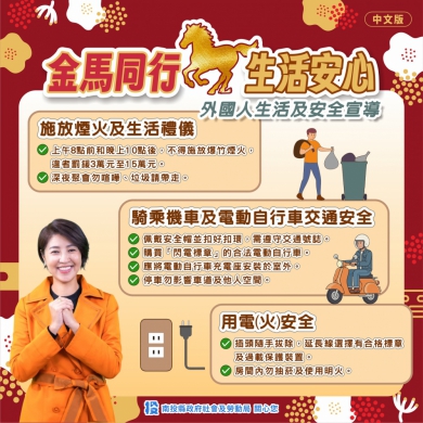 「金馬同行生活安心」縣府籲請來臺工作之外國人遵守生活及交通安全規範