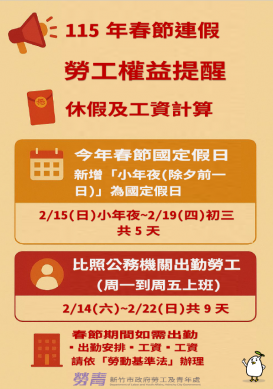 新竹市府提醒雇主   勞工春節加班依法應發給出勤工資