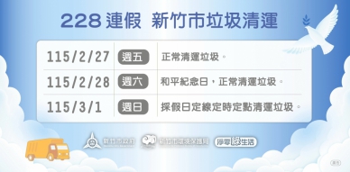 堅守崗位！新竹市228連假垃圾清運不打烊