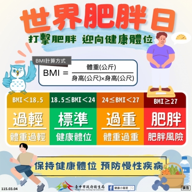 世界肥胖日　中市衛生局攜手市民打擊肥胖　迎向健康體位