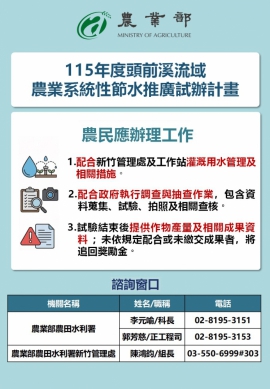 新竹水情嚴峻   市府提醒頭前溪灌區節水獎勵申請至3/31止
