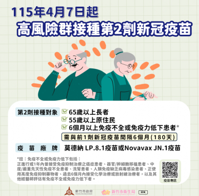 新竹市加開新冠疫苗「高風險群第二劑」   3區衛生所及50家院所即日起開打