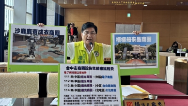 審計部揭商圈經費失衡議員楊典忠批商圈資源「重市區輕海線」