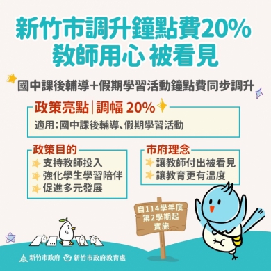 新竹市調升課後與假期學習鐘點費20%    高虹安：肯定教師付出  強化教育量能