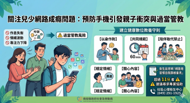 關注兒少網路成癮問題　 預防手機使用引發親子衝突與過當管教