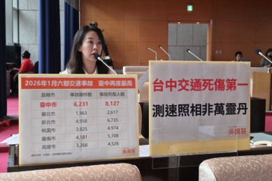 測速照相六都第二卻事故居冠  台中市議員吳佩芸批本末倒置：測速照相無助道安，交通工程才是根本解方