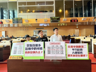 觀光旅館住用率六都倒數第二議員批台中觀光前景在哪裡？
